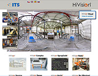 IDEAL-Trade Service - HiVision